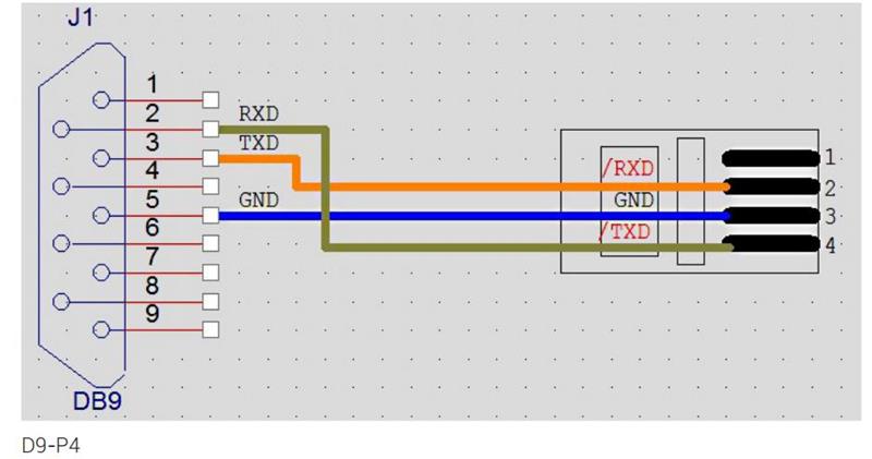 Conexión a través de rs232.jpg